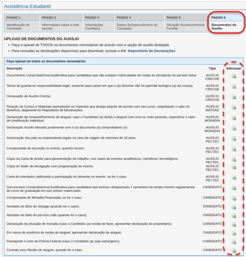 Figura 1 Submissão de Solicitações à Assistência Estudantil